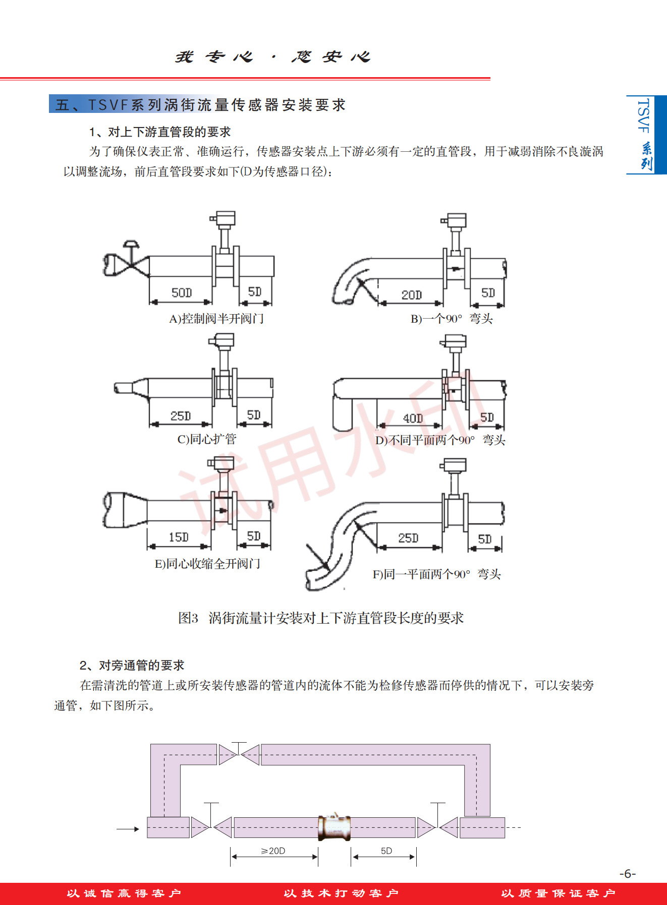 天斯科技流量仪表产品选型样本_加水印_7_00.png