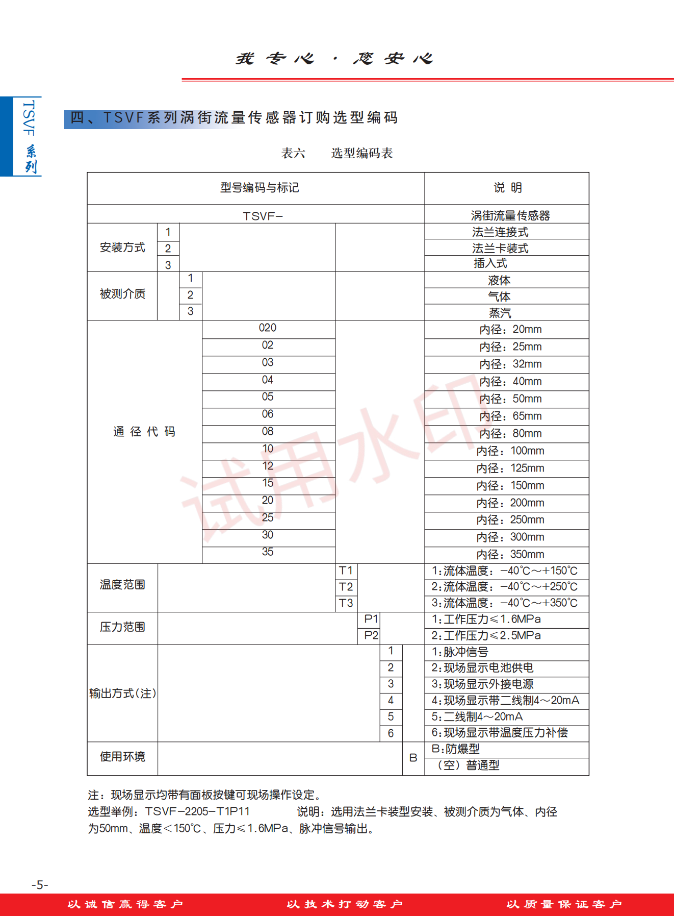 天斯科技流量仪表产品选型样本_加水印_6_00.png